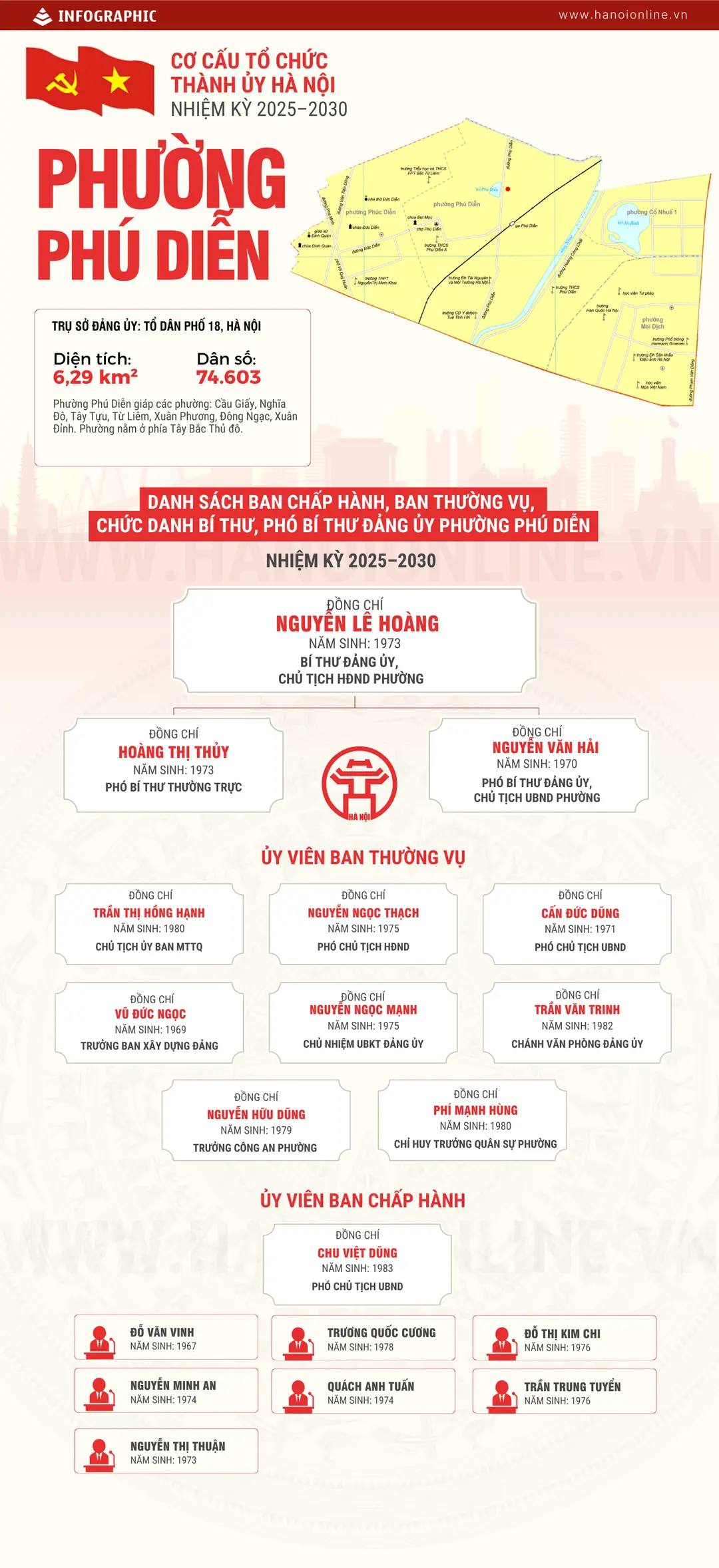Đài PTTH Hà Nội